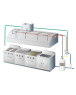 Kidde Pre-Pipe Fire System 11’ KIDDE_FIRE_SYSTEM_11’ SHOP HOODS, FIRE SUPPRESSION, Kidde Fire Suppression System