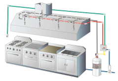 Kidde Pre-Pipe Fire System 9’