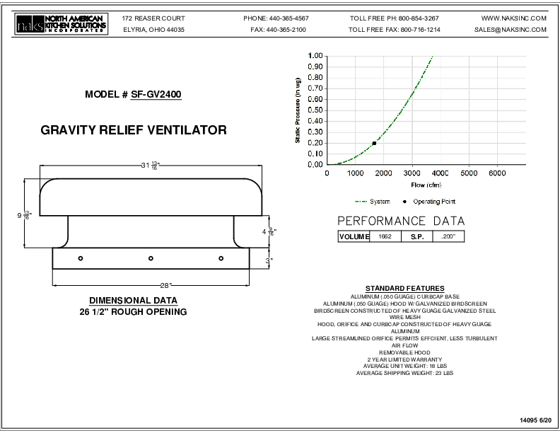 14095EN- SF-GV2400 Non Motorized Gravity Relief Ventilator