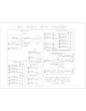 Ansul Wire