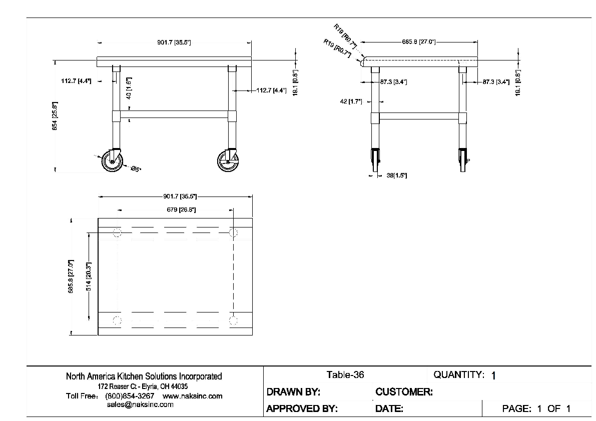 Table-36